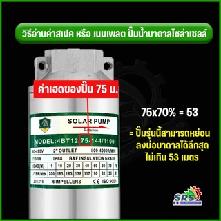 รุ่นใหม่‼️เฉพาะตัวปั๊มน้ำบาดาลโซล่าเซลล์ Lebento DC 600w 750w 1100w 1500w 2200w 3000w*New Lebento*(ไม่รวมกล่องคอนโทรล)