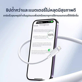 สายชาร์จ USB-C 1/1 .5/2m PD 5W /20W เข้ากันได้กับ Phone 5-14 Pro Max Pad Air【รับประกัน 1 ปี】