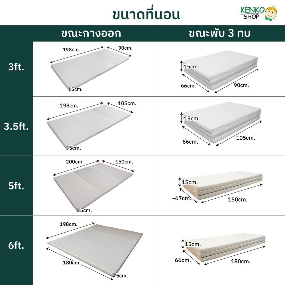 KenkoShop ที่นอนสุขภาพแก้ปวดหลัง Kenko mattress ขนาด 3 ฟุต / 3.5 ฟุต / 5 / 6 ฟุต พับเก็บได้ - รูปที่ 7