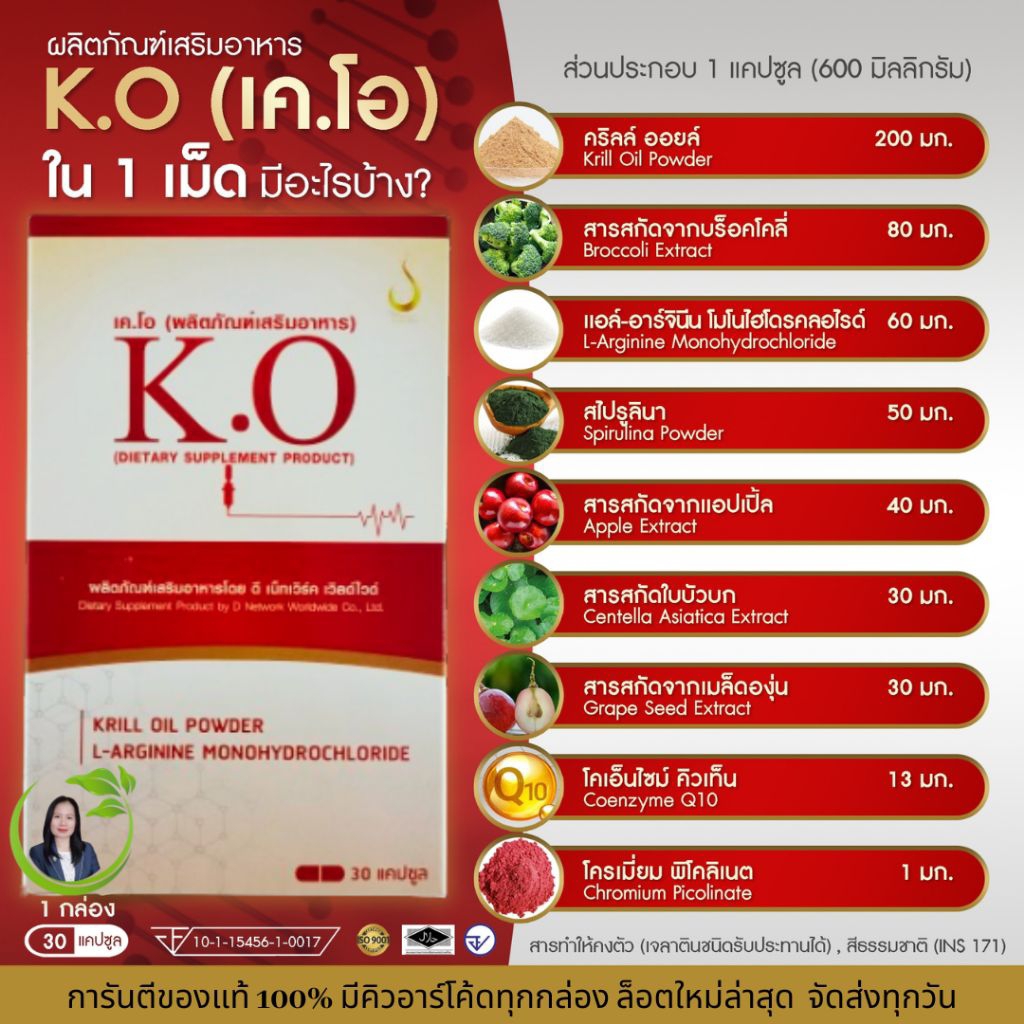 เค.โอ (K.O) ชุดทดลอง เวียนหัว บ้านหมุน วูบบ่อย มือชา ไขมันในเลือดสูง ความดันโลหิต เบาหวาน - รูปที่ 2