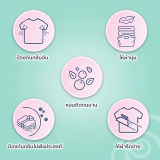 Downy XL ดาวน์นี่ Expert ปรับผ้านุ่ม ผลิตภัณฑ์ปรับผ้านุ่ม สูตรเข้มข้นพิเศษ ตากผ้าในร่ม ถุงเติม 2.1 ลิตร