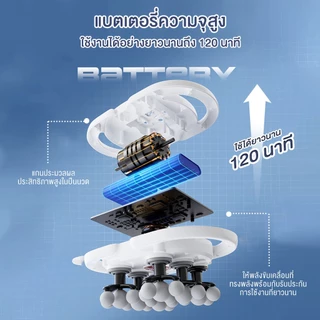 ปืนพังผืดไฟฟ้าหลายหัว 22 หัว เครื่องนวดมือถือ ที่นวดไฟฟ้า บรรเทาอาการปวดเมื่อยได้ นวดกล้ามเนื้อ