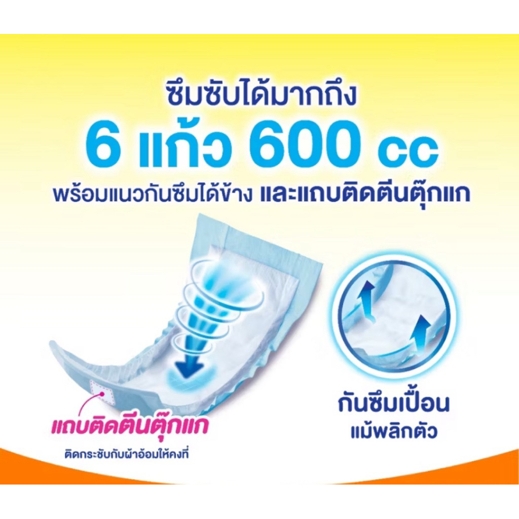 ไลฟ์รี่ แผ่นเสริมซึมซับ แบบมาตรฐาน 54 ชิ้น (1 แพ็ค) รูปที่ 7