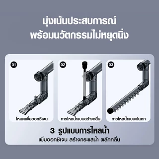 มีที่ดักขี้ปลาในตัว🔥กรองแขวนสำหรับตู้ 24-32นิ้ว Bonetar พร้อมวัสดุกรอง พร้อมใช้งาน กรองน้ำใสสะอาด