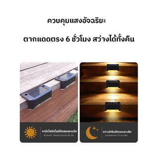 Evora Solar Light LED ไฟโซล่าเซลล์ ไฟติดผนัง ไฟติดบันได ติดกำแพงหน้าบ้าน รั้วบ้าน เพิ่มความสวยงาม ตกแต่งกลางแจ้ง