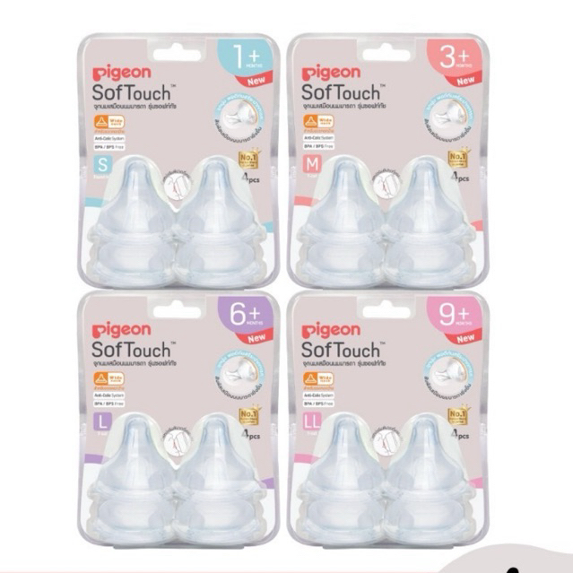 รูปภาพ 2