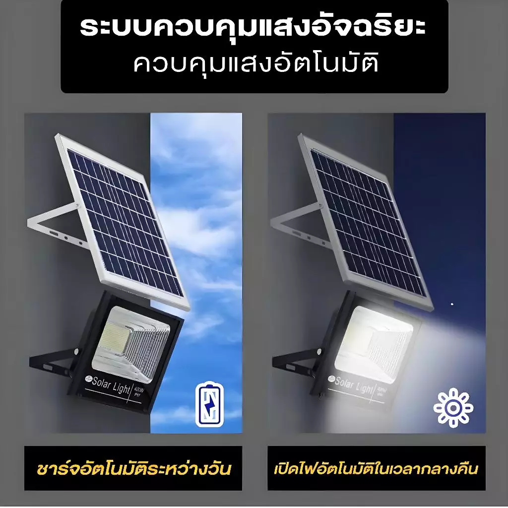EYESPRO ไฟโซล่าเซลล์ 850000W โซล่าเซลล์ ไฟอัตโนมัติ ไฟถนน แสงสว กันน้ำและกันฟ้าผ่า สว่างเมื่อฟ้ามืด แสงสีขาว thumbnail 3