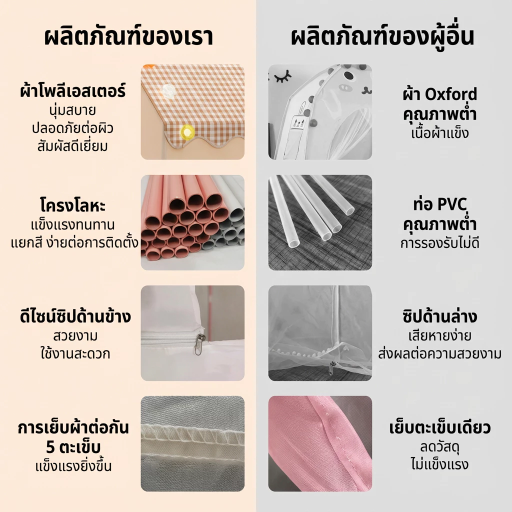 เต็นท์เด็ก บ้านบอล พับเก็บได้ ของเล่นเสริมจินตนาการ thumbnail 5