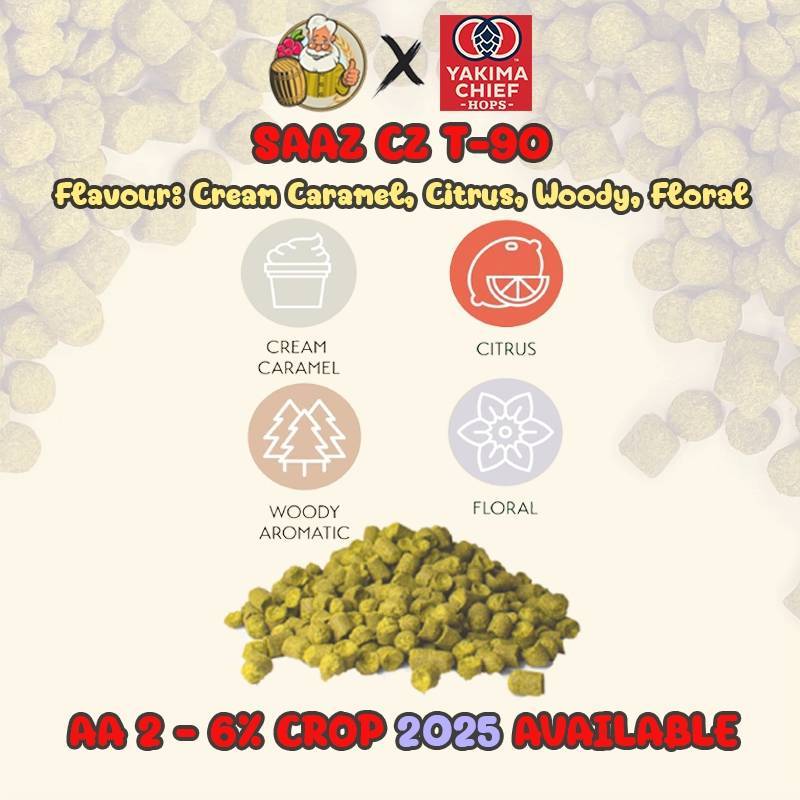 แซสฮอปส์ Saaz (CZ) PELLET HOPS (T90) Crop Year 2025 hopsทำเบียร์ hops beer ฮอปทำเบียร์ hops saaz hop