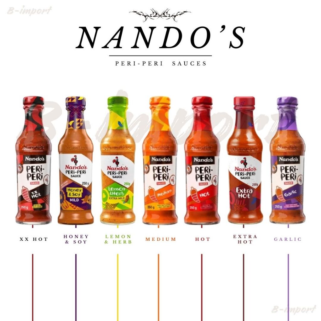 Nando’s Peri Peri Sauce ซอสจิ้มไก่ ขนาด 250 ml
