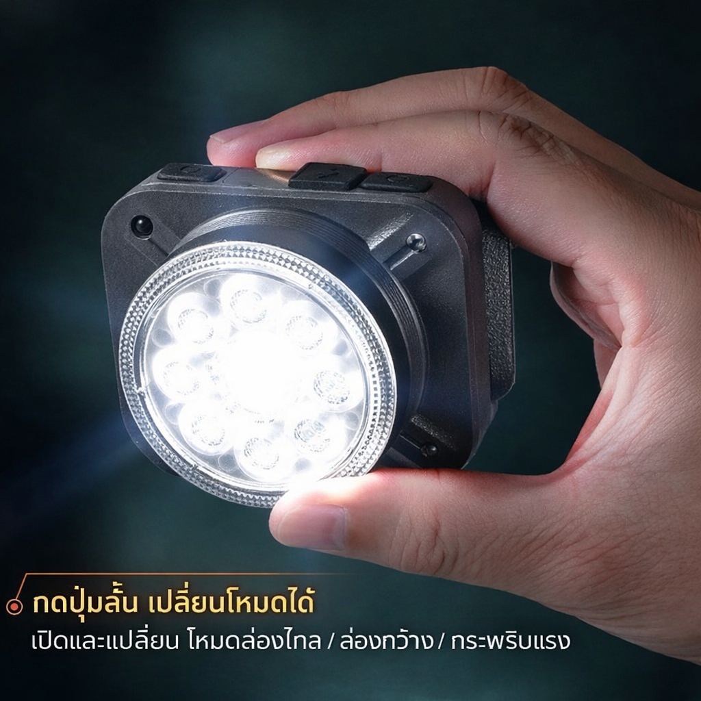 ไฟฉายคาดหัว LED1+8 ดวง สว่างมาก แบต3000mAh ชาร์จ Type-C ปรับมุมได้ สำหรับทำงาน เดินป่า
