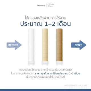 Cotton Micro Filter ไส้กรองฝ้ายเกรดพิเศษ (ใช้สำหรับ Premium Micro Bubble Shower Filter) .broot