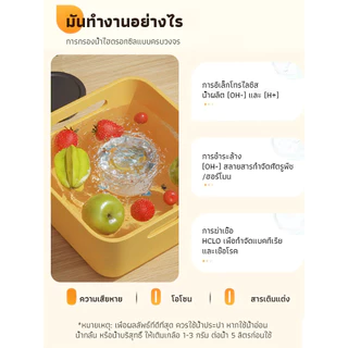 SUPOR เครื่องล้างผักผลไม้อัตโนมัติ การฆ่าเชื้อแบบไร้สายเครื่องฟอกผักผล เชื้อและล้างยาฆ่าแมลงตกค้าง ขจัดสารพิษใน 3 วินาที