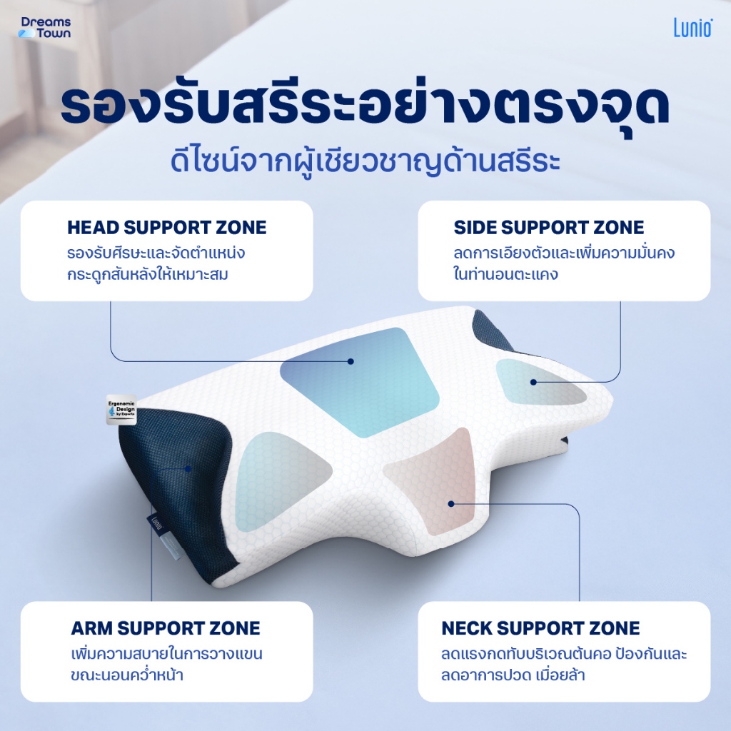 Lunio หมอนหนุน หมอนสุขภาพ ทรงผีเสื้อ ออกแบบมีส่วนโค้งเว้ารับต้นคอ กันตกหมอน ลดปวดคอเวลาตื่น รุ่น HyperCool Ergonomic รูปที่ 8