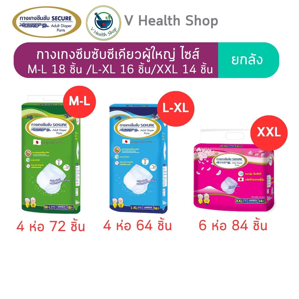 (ยกลัง) SEKURE กางเกงซึมซับ ซีเคียว Size M-L (4ห่อ) / L-XL (4ห่อ) / XXL (6ห่อ)