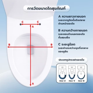 ERORO ฝารองนั่งชักโครก รูปตัวU/V/O แบบหนา แข็งแรง ติดตั้งง่าย ฝาปิดโถสุขภัณฑ์ พลาสติก