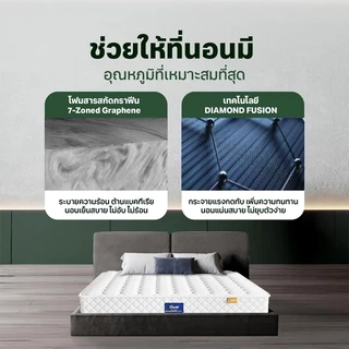 Dreame ที่นอนยางพาราแท้ไฮบริด ที่นอนสปริงอัจฉริยะขั้นสูง สามารถปรับสมดุลทุกส่วนของร่างกายได้เป็นอย่างดี