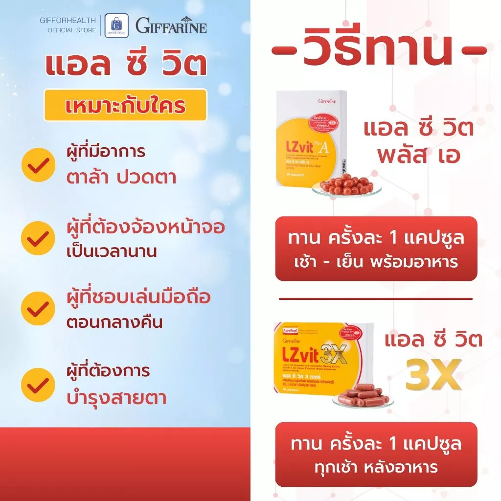 วิตามินบำรุงสายตา บำรุงดวงตา อาหารเสริมบำรุงสายตา วิตามินเอ กิฟฟารีน Giffarine lutein zeaxanthin thumbnail 7