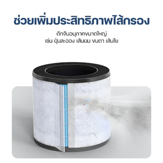 Homemi ไส้กรองอากาศและแผ่นกรองอากาศสำหรับ Homemi เครื่องฟอกอากาศระบบ UV