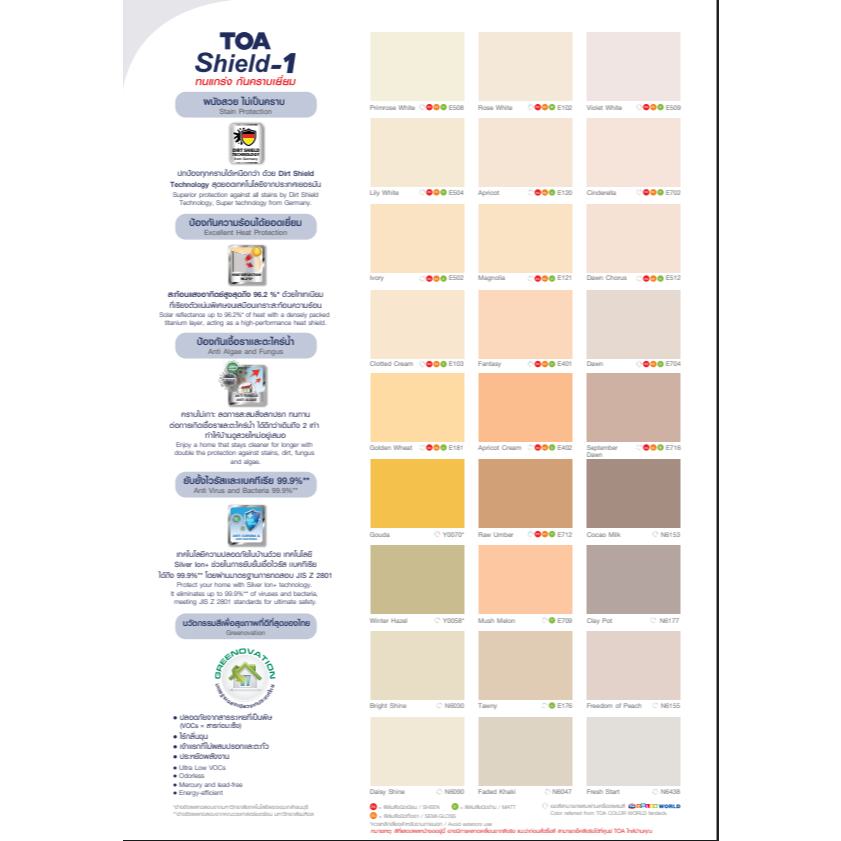 สีน้ำ ทีโอเอ ชิลด์วัน สีทาบ้าน TOA Shield-1 ขนาด 1 แกลลอน หรือ 3 ลิตรกว่าๆ สีผสมจากเครื่องผสมสี TOA - รูปที่ 2