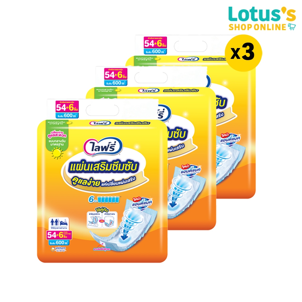 รูปภาพ 2