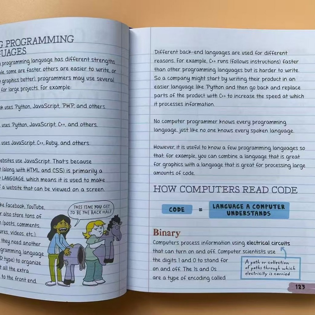 Everything You Need to Ace Super Notes English Textbook 5 Books ราคา ถูกที่สุด ดีลบีเคเค แกลเลอรีภาพที่ 9