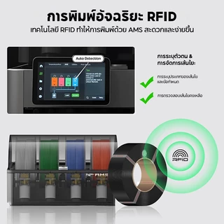 Bambu Lab 3D Printer Refill PLA Matte Printing Filament 1.75mm with RFID for A1/A1 Mini/X1/P1 Series No Spool 1kg TZPM