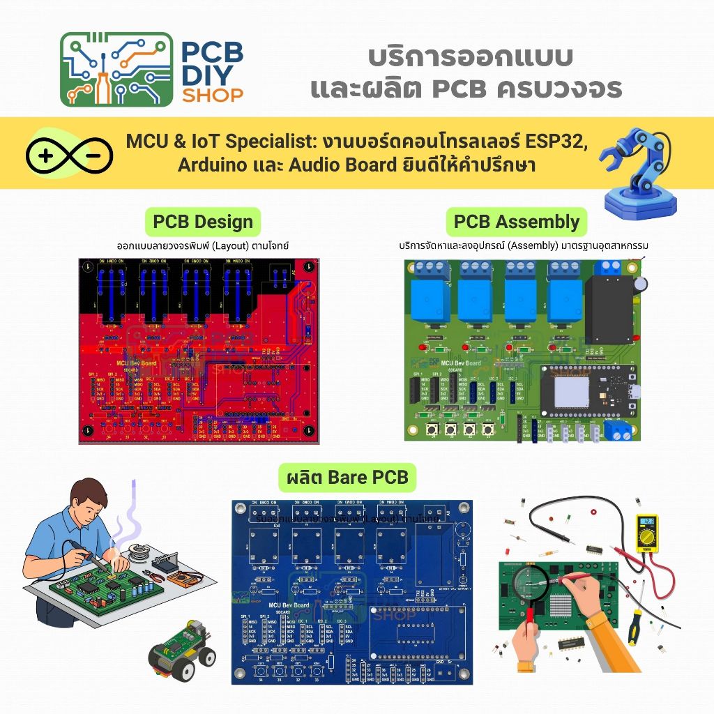 PCB DIY SHOP: รับออกแบบแผงวงจร PCB Design, ผลิต PCBA, งานโปรเจกต์นักศึกษา และ Amplifier Expert (Clas