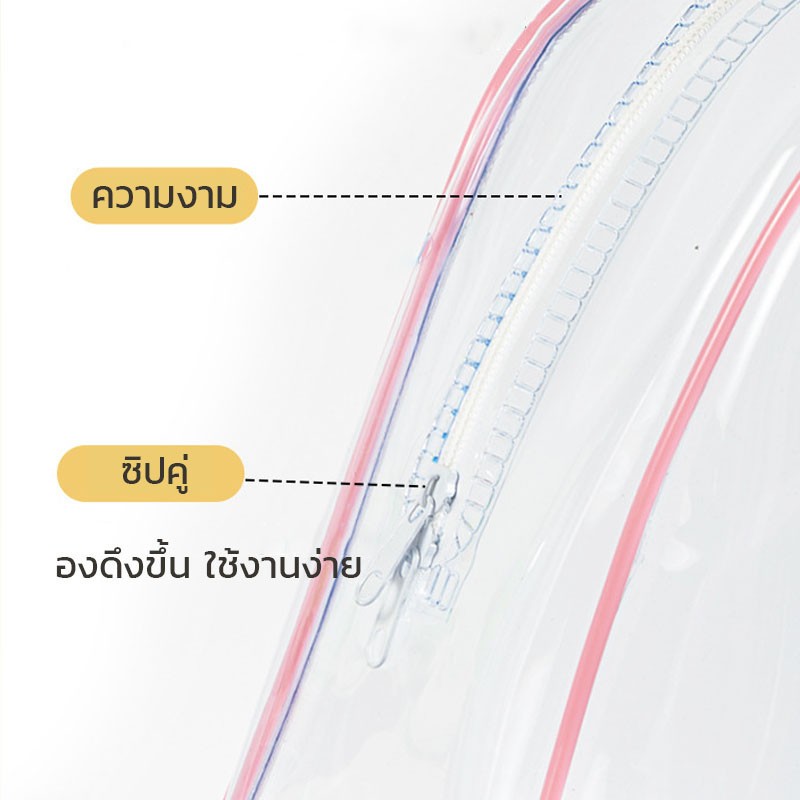 COD🔥กระเป๋าใส่ตุ๊กตา Babythree V3 /V2/V1 กระเป๋าใสเบบี้ทรี มาการอง V3 สำหรับใส่ตุ๊กตาป้องกันฝุ่น - รูปที่ 6