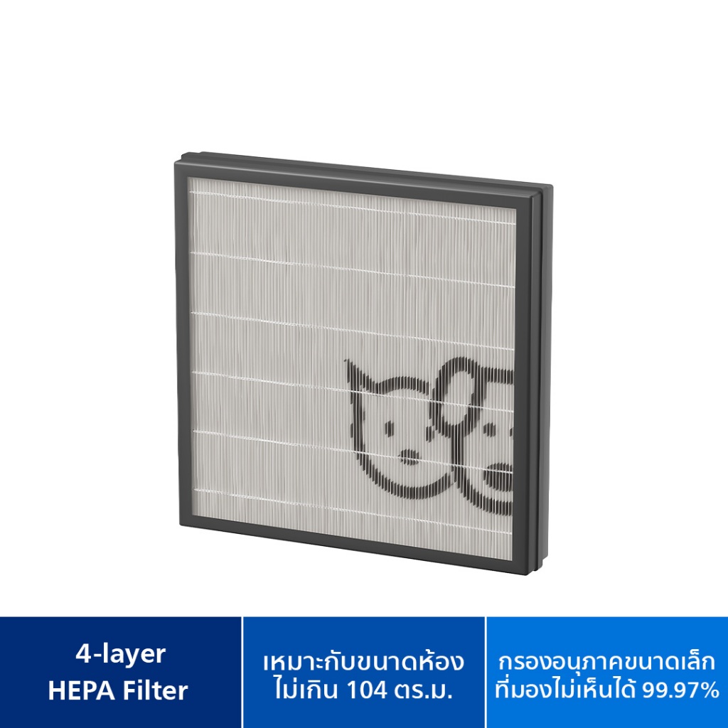 Philips PureProtect Pet 3000 ซีรีส์ แผ่นกรอง HEPA NanoProtect แผ่นกรองสำหรับเครื่องฟอกอากาศฟิลิปส์รุ่น AC3360