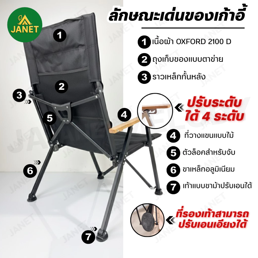 TOP SUN Janet เก้าอี้แคมป์ปิ้ง ปรับนอนได้ 4 ระดับ เก้าอี้สนาม พับเก็บได้ พร้อมกระเป๋า เก้าอี้พักผ่อน หลังพิงสูง นั่งสบาย thumbnail 3