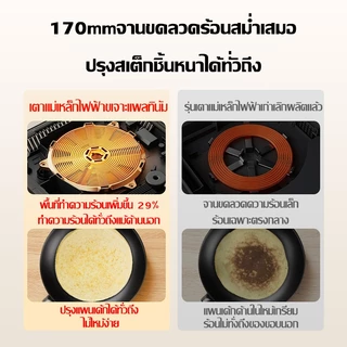 🔥รับประกัน 20ปี🔥เตาแม่เหล็กไฟฟ้า เตาไฟฟ้ 4000Wกำลังไฟสูง ความร้อนสม่ำเสมอ ปลอดภัยและทนทาน เตาแม่เหล็ก induction cooker
