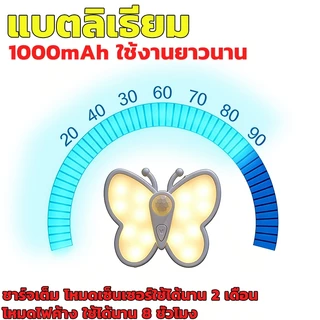 【พร้อมส่ง】ไฟเซ็นเซอร์ LED ไฟกลางคืน รูปผีเสื้อ ชาร์จ USB ปรับได้ 3 สี ไม่ต้องเจาะผนัง ไฟตาแมว โคมไฟทางเดิน ห้องนอนเด็ก