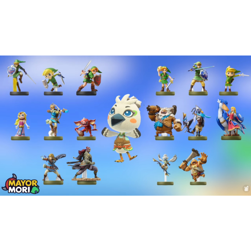 รูปภาพ 2