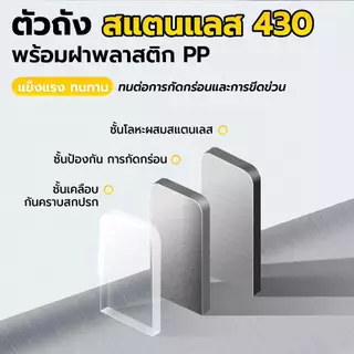 NestBox ถังขยะอัตโนมัติ 20ลิตร สแตนเลส เซนเซอร์เปิดปิดอัตโนมัติ รุ่นประหยัด ฝาคู่ เก็บกลิ่น กันน้ำ