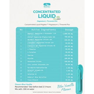 (1กล่อง) ดรอปดริ้งค์ (คุณเมย์) มีให้เลือก 6สูตร BioActive Concentrated Liquid