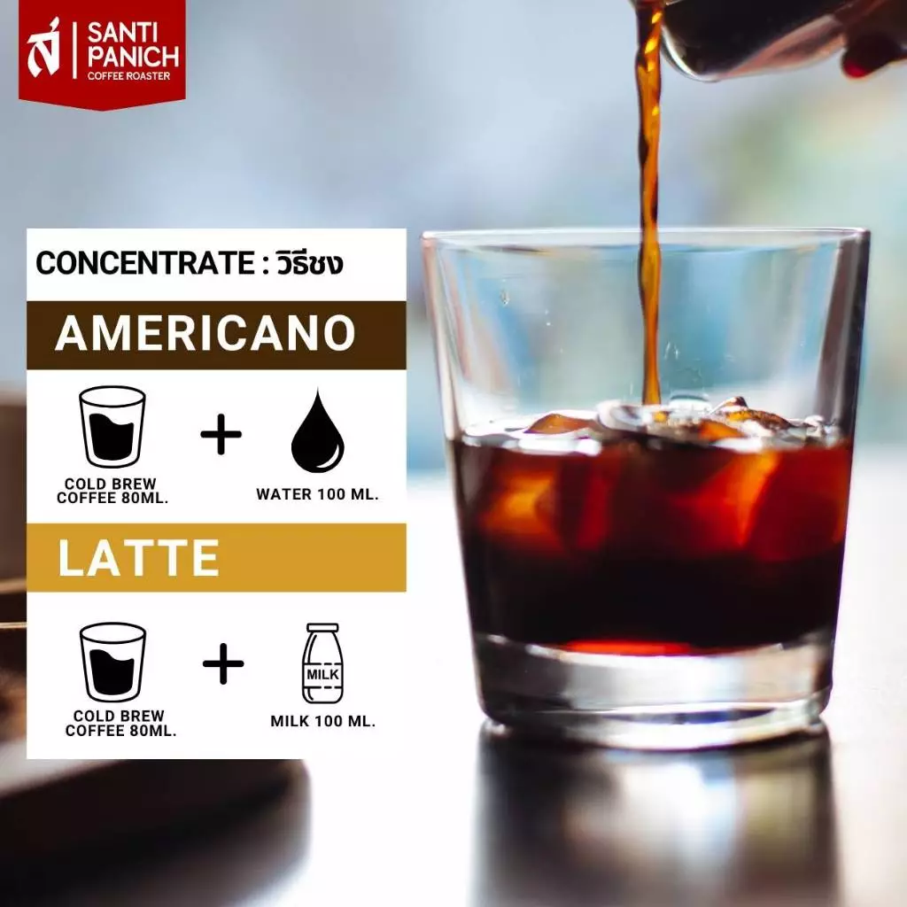 ห้ามพลาด!! Cold Brew Coffee Concentrate กาแฟสกัดเย็นเข้มข้น ขนาด 1000/500 ml. เข้มข้น ไม่ง้อเครื่องชง thumbnail 5