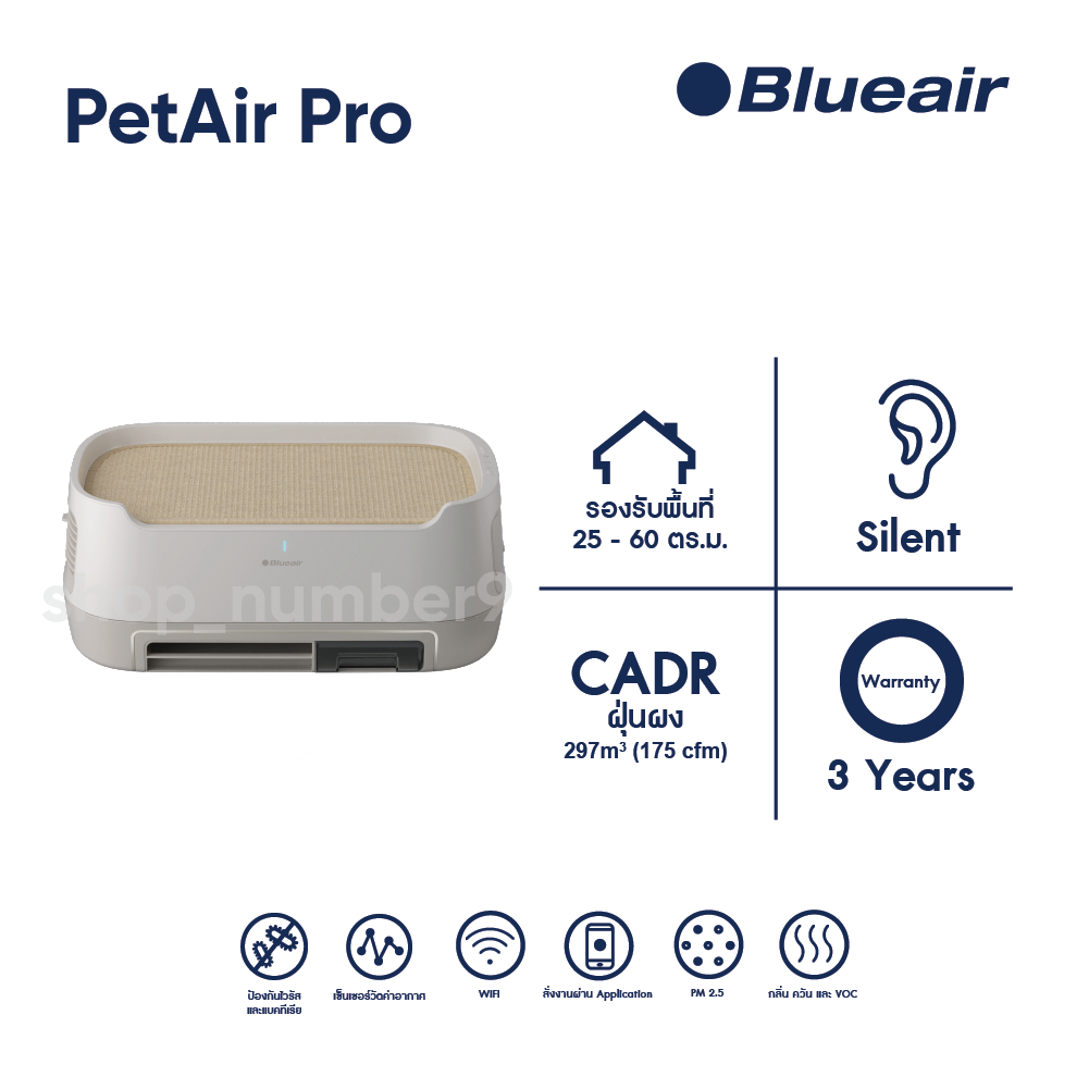 Blueair PetAir Pro เครื่องฟอกอากาศ