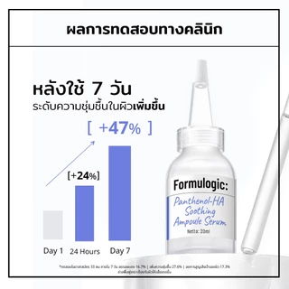 Formulogic: Panthenol-HA Soothing Ampoule Serum แอมพูลเซรั่มสำหรับการดูแลผิว ให้ผิวรู้สึกชุ่มชื้น สบายผิว และดูสุขภาพดี