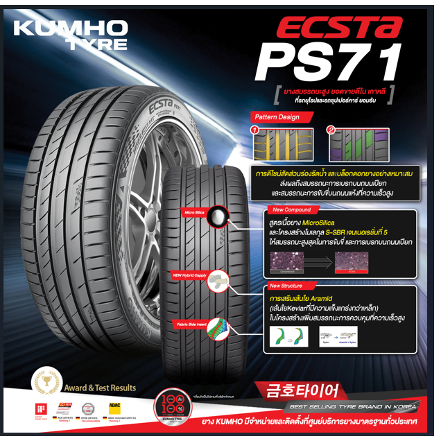 KUMHO ECSTA PS71 Runflat ยางใหม่ 1เส้น 255/40R17 205/45R17 225/45R17 225/55R17 235/50R18