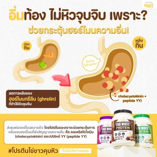 (MIDMONTH) MANA EGGY โปรตีนไข่ขาว 210g โปร 3 แถม 1 Egg White Protein 23g เลือกรสได้ (ส่งทันที 4 ชั่วโมง)