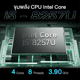 (แถมฟรีชุดเม้าส์ + คีย์บอร์ด) BMAX B6 Turbo Mini PC Intel Core i5-8257U RAM 16GB DDR4 / SSD 512GB Windows 11 ประกัน 1ปี