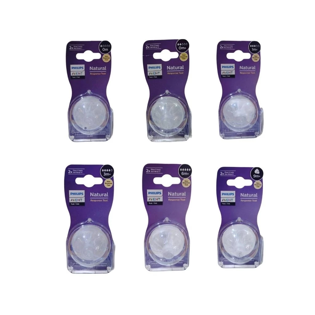 แท้100% จุกนม Philips Avent รุ่นใหม่ แพ็คคู่และแบ่งขาย
