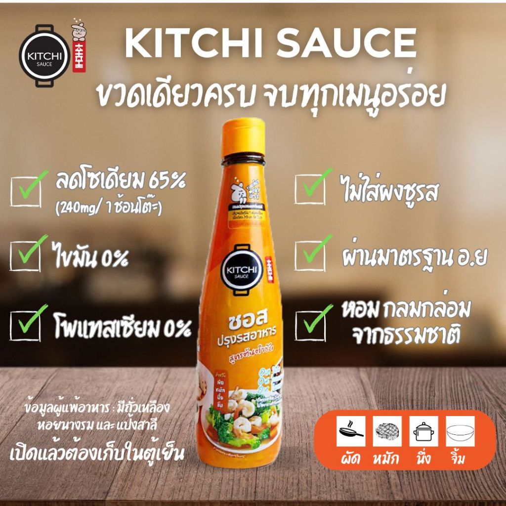 รูปภาพ 2