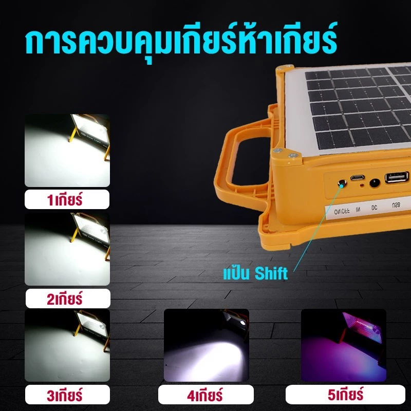 ไฟโซล่าเซลล์ 100,000W โซล่าเซลล์ สปอตไลท์พกพา โซล่าเซลล์USB สว่างมาก ไฟพกพาอเนกประสง ไฟฉุกเฉินในบ้านกันน้ำ ไฟแคมป์ปิ้ง thumbnail 3
