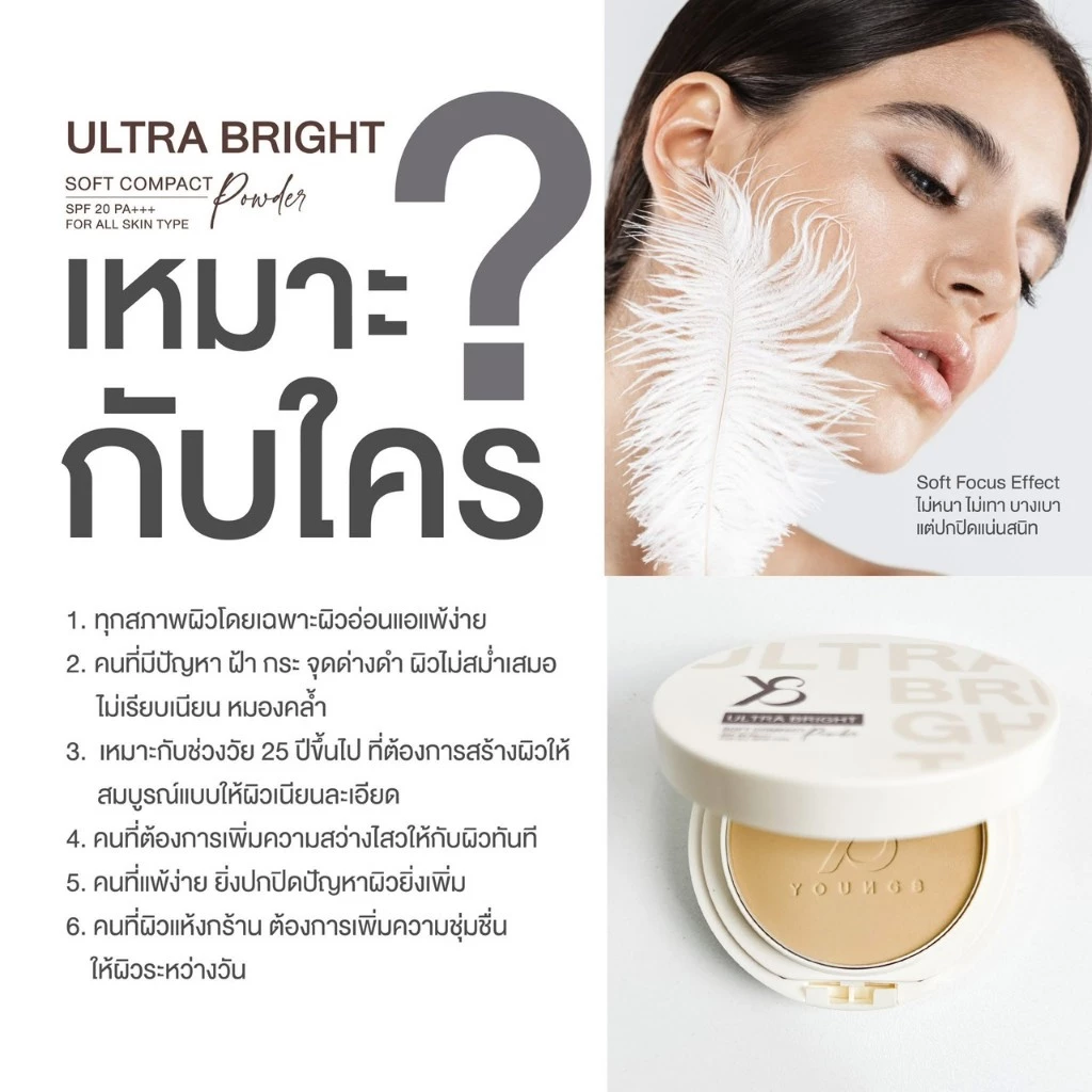 Y8 แป้งพัฟ แป้งสกินแคร์+แป้งผสมรองพื้น แป้งที่ช่างแต่งหน้าระดับโลก แนะนำให้ใช้ ส่งฟรี thumbnail 7