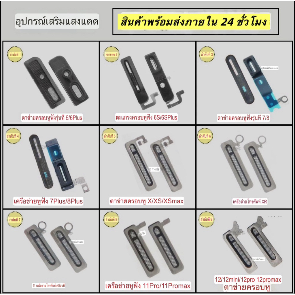 ตะแกรงลำโพงด้านบนสำหรับรุ่นXsm/11pm/12/13pm/14/15pm/16pm สินค้าพร้อมส่งภายใน 24 ชั่วโมง🔥