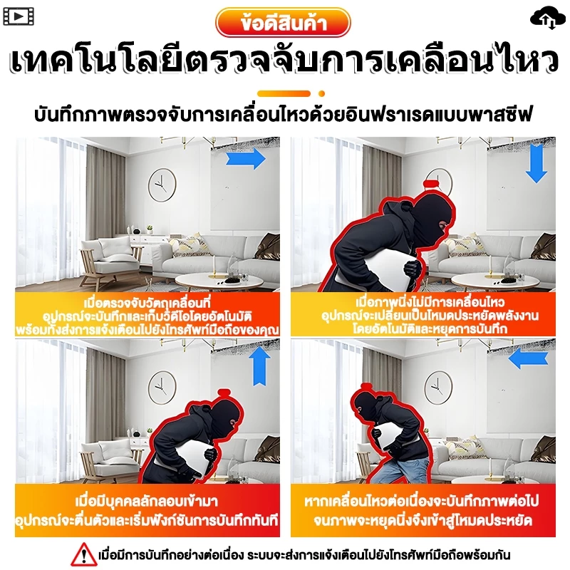 【มุมกว้างพิเศษ 360°】 8K/Full HD กล้องวงจร กล้องแอบ กล้อง 360 องศา กล้องรูเข็ม ก้องวงจรปิด วงจรปิด mini camera thumbnail 5
