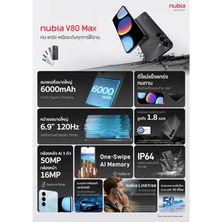 Nubia V80 Max 4+128GB (ขยายแรมสูงสุด8GB) - แบต6000mAh l จอ 6.9 นิ้ว 120Hz l ดีไซน์ทนทาน l กันน้ำกันฝุุ่น IP64