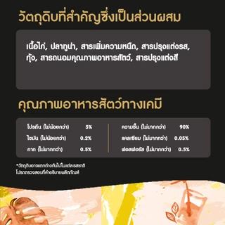 SHEBA เมลตี้ ขนมแมวเลีย 48 ก.